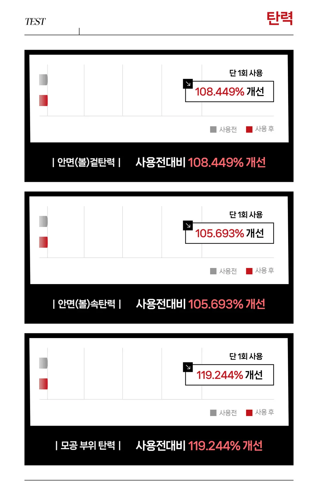 [올리브영 1위] 더마픽스 페이턴트 콜라겐 마스크팩 2매 (3종 택1) 상세페이지 25